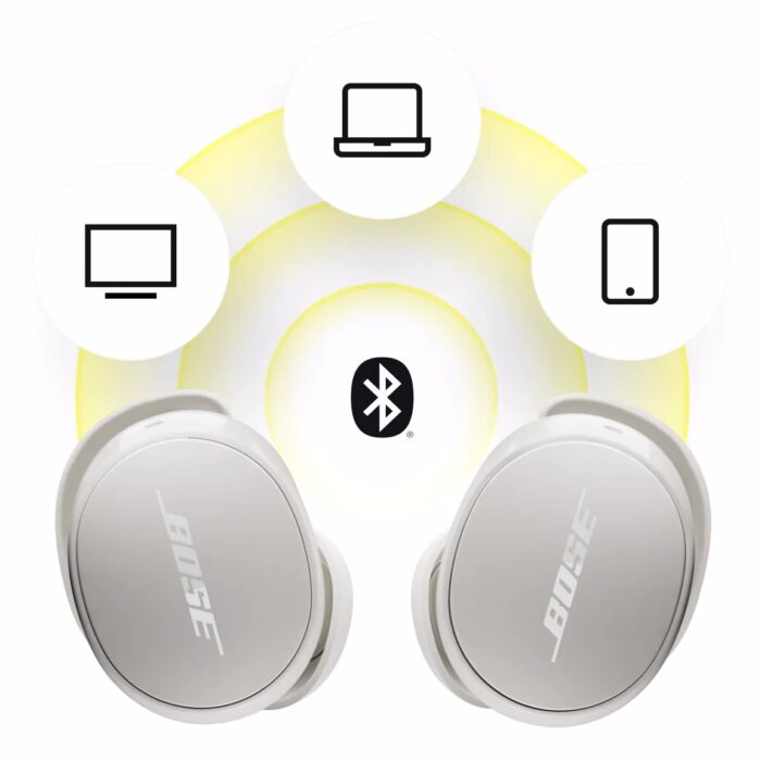 BOSE QUIETCOMFORT EARBUDS